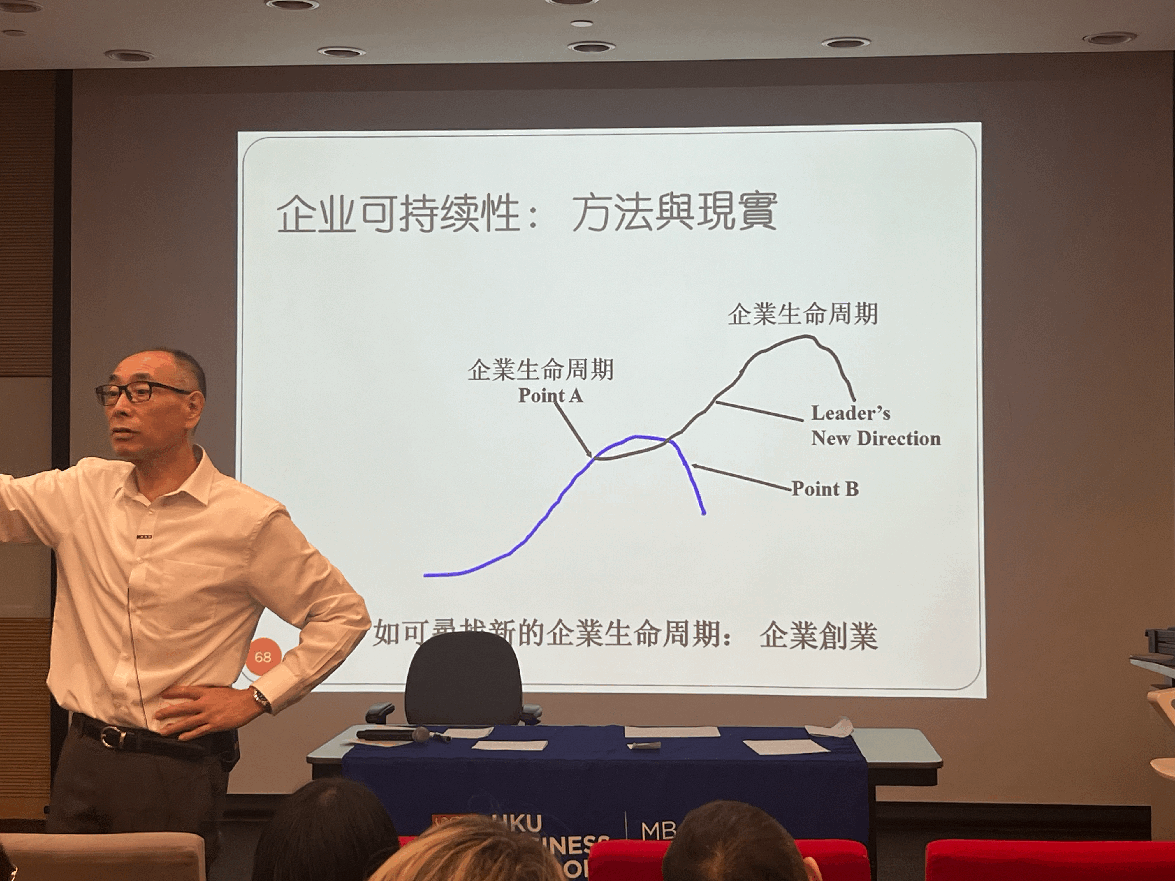 变革管理和战略