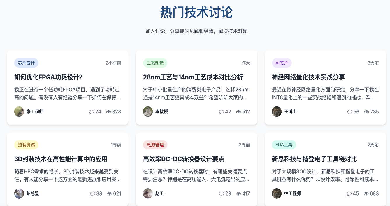 技术智慧社区